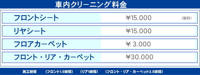 車のシートクリーニング 車内クリーニング施工料金