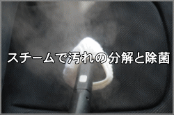 車内クリーニング 車内清掃 車シート洗浄