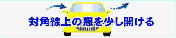 車内のタバコのヤニの付着軽減方法。