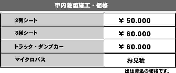 車内除菌施工料金
