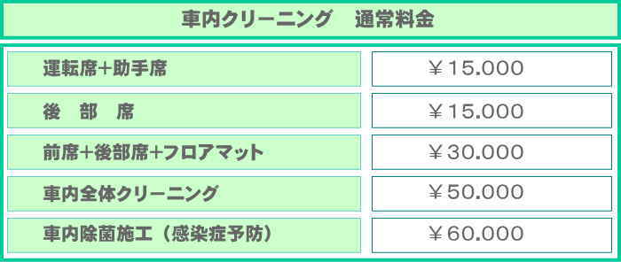 車内クリーニング料金