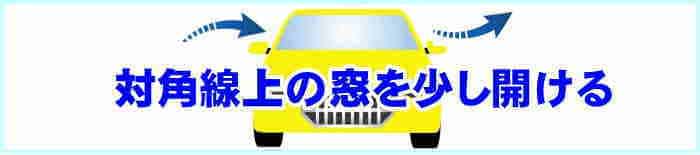 タバコ臭の予防方法
